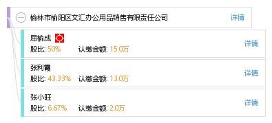 聚焦辦公需求，服務(wù)企業(yè)高效運(yùn)營——記榆林市榆陽區(qū)文匯辦公用品銷售有限責(zé)任公司